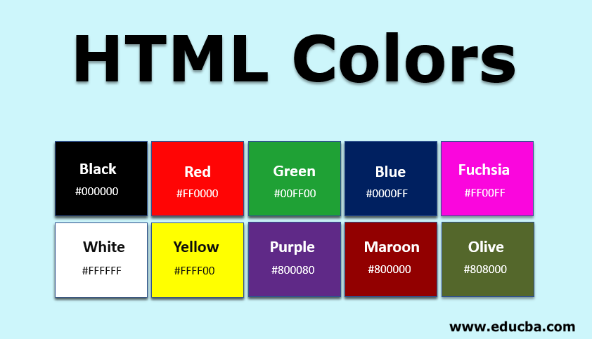 Two Primary Methods For Specifying Colours in HTML and CSS